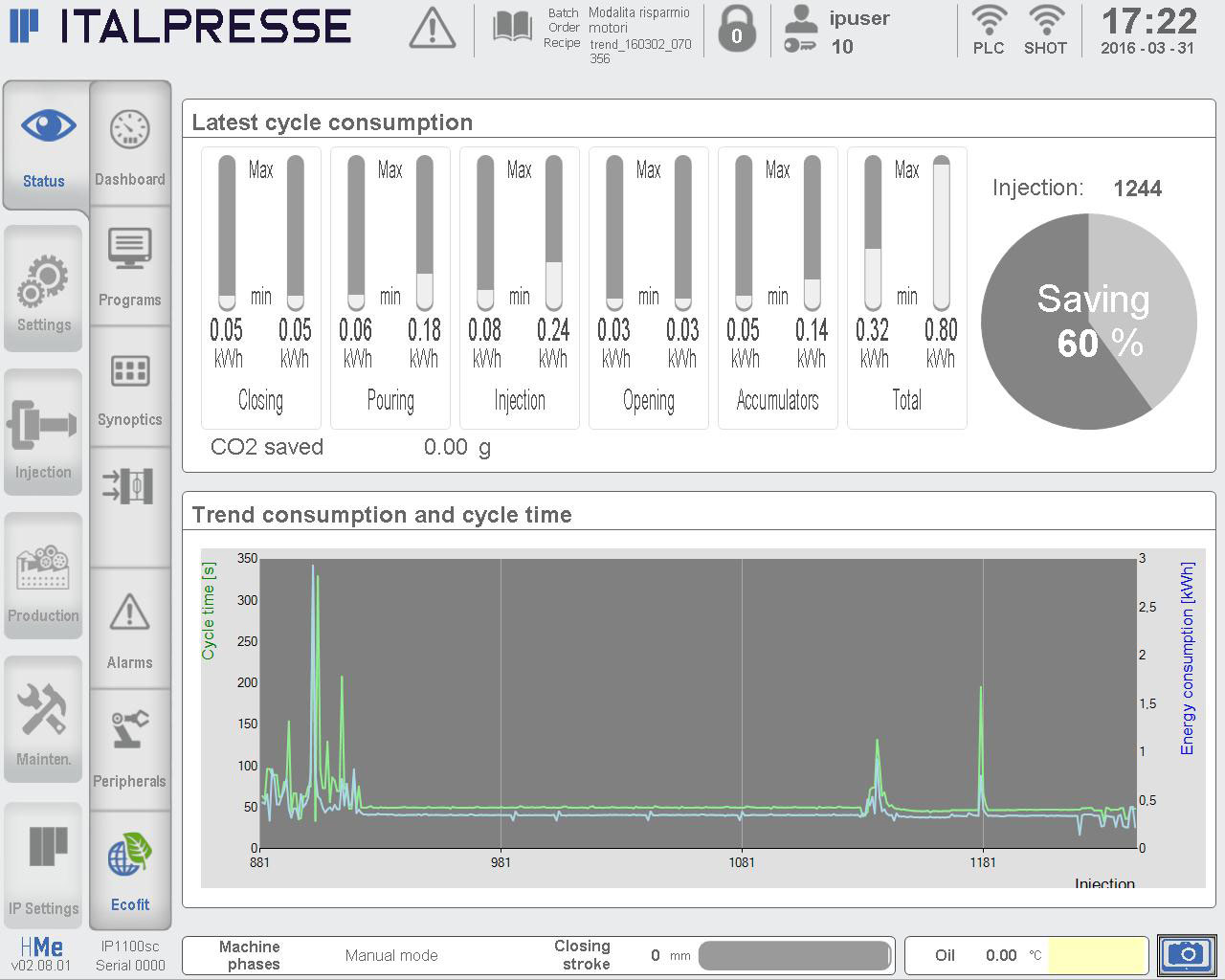 ECOFIT-MODE-Screen_post